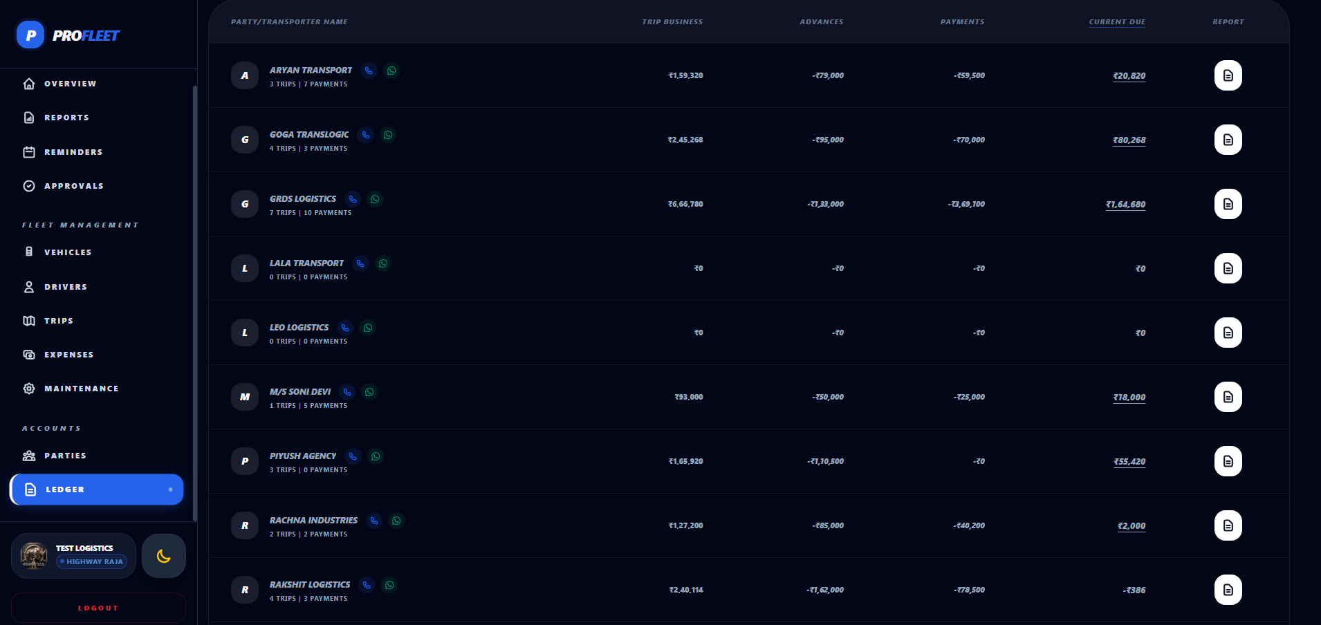 ProFleet Ledger Mockup