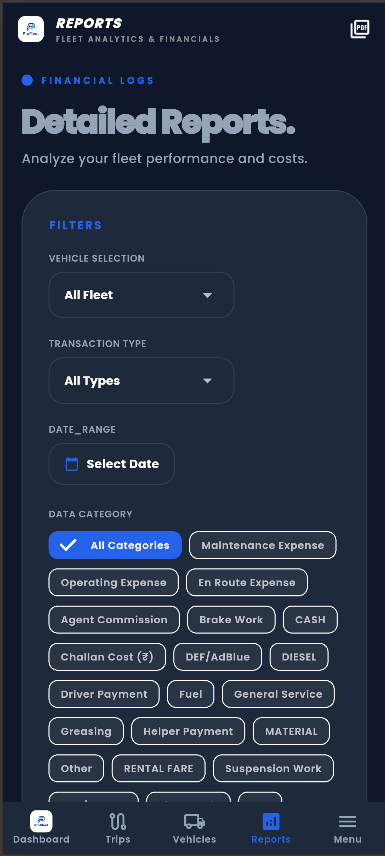 Analytics Reports Dashboard